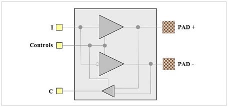 Diagram (clock)